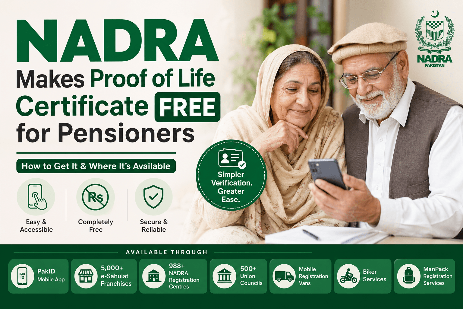 NADRA Proof of Life Certificate Free for Pensioners
