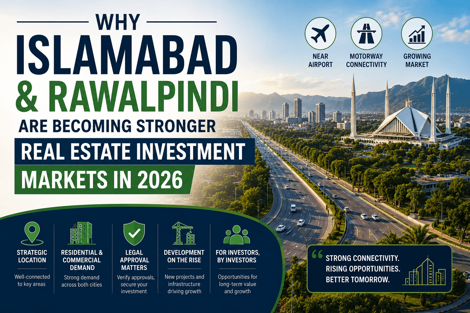Islamabad & Rawalpindi Real Estate Investment 2026